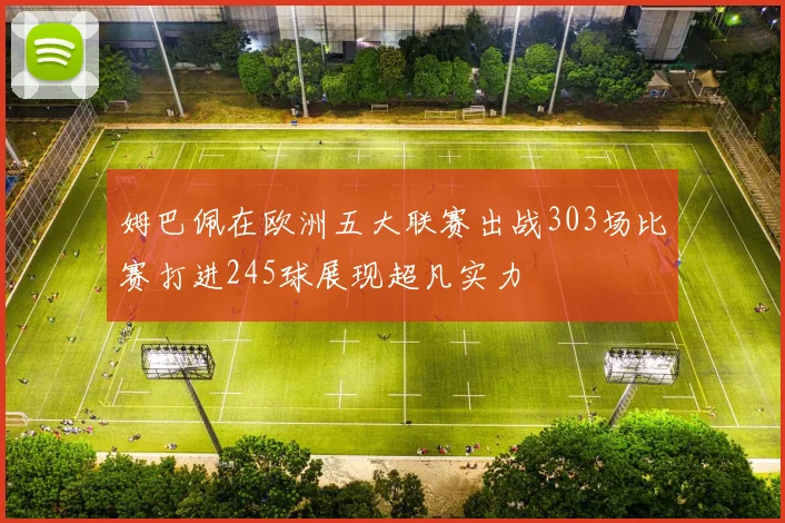 姆巴佩在欧洲五大联赛出战303场比赛打进245球展现超凡实力