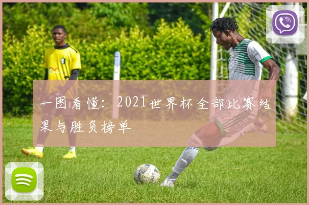 一图看懂:2021世界杯全部比赛结果与胜负榜单